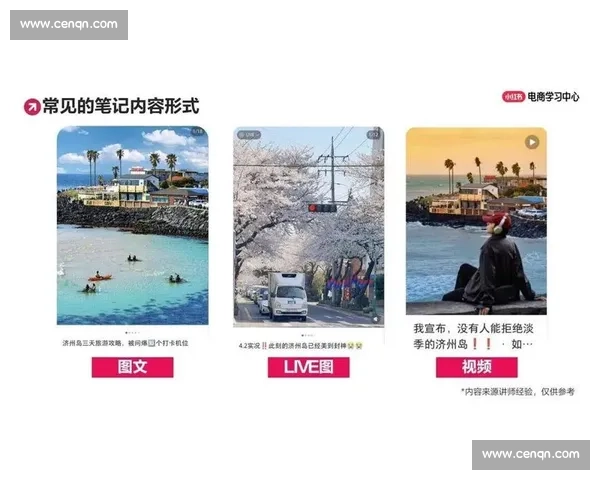 新手快速掌握Blurrr视频拍摄技巧的全流程实用进阶宝典全攻略